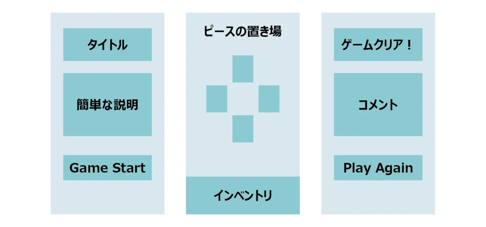パズルゲーム全体の画面イメージ