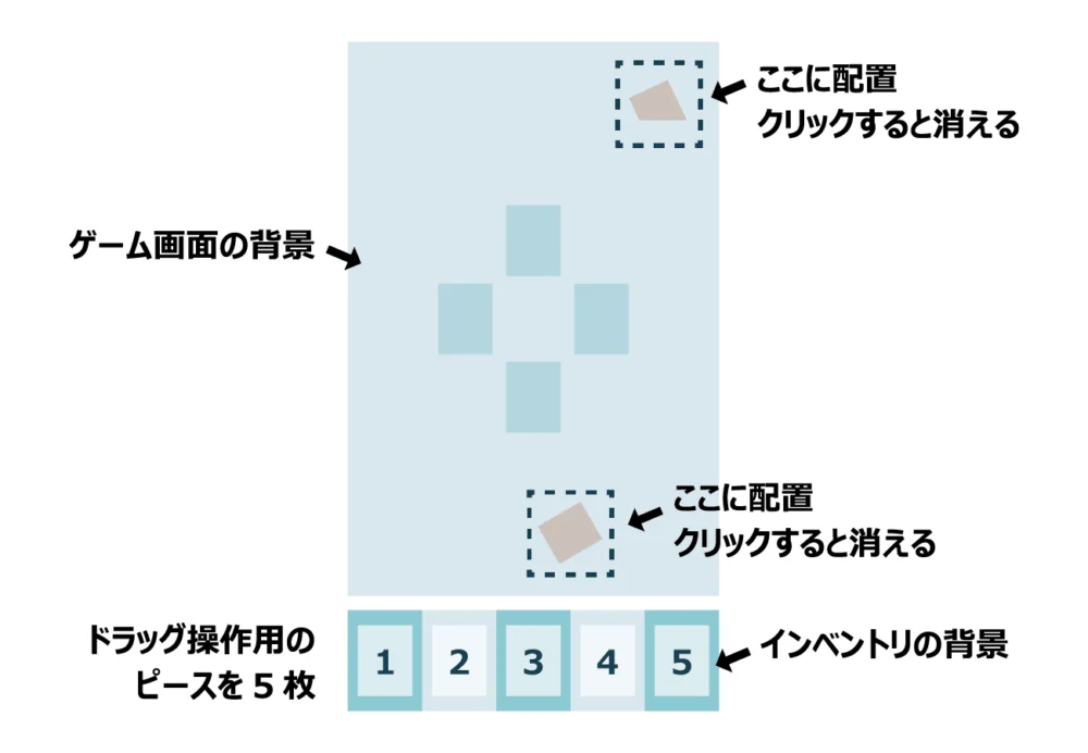 ゲーム画面の背景、インベントリの背景、ピース、画面上に見せておくピース2枚