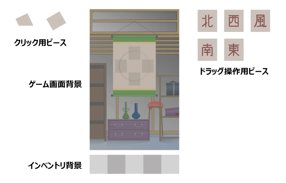 準備した画像たち