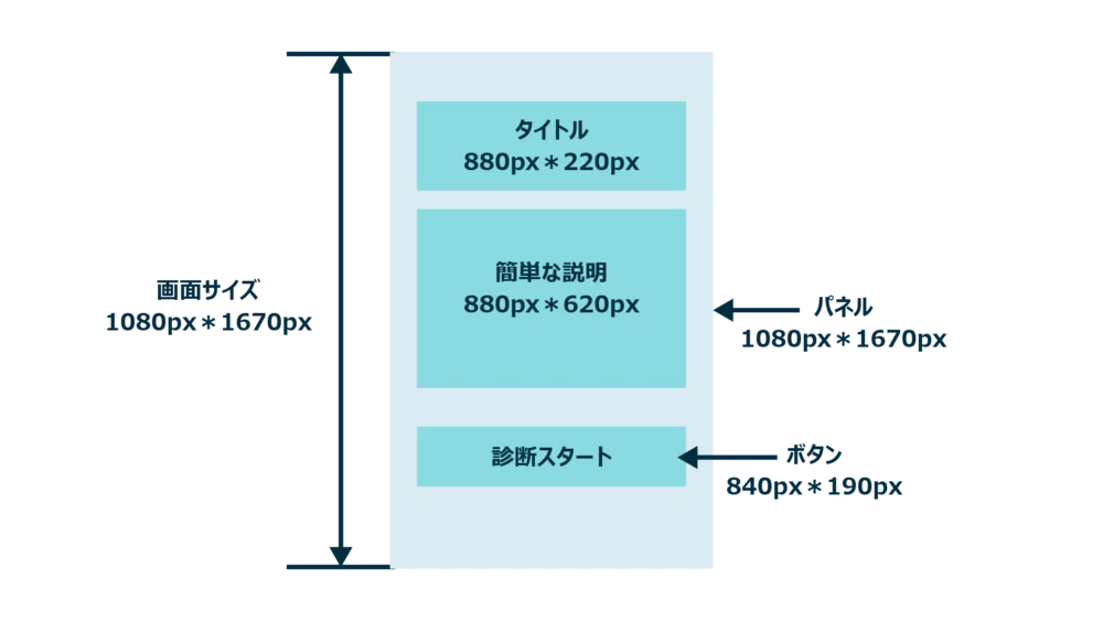 タイトル画面の構成